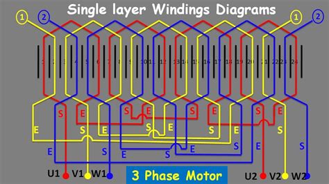 72 slots 6 poles 3 phase single layer